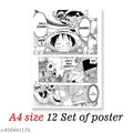 One Piece Gear 5 manga collage wall poster
